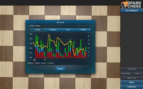sparkchess|sparkchess official site.